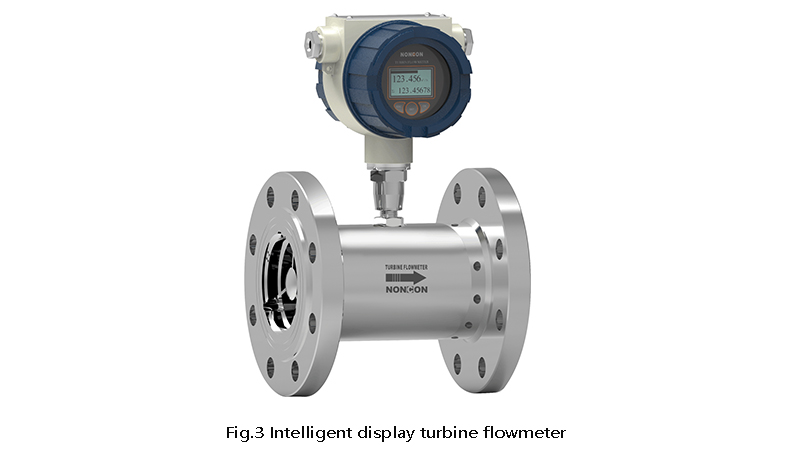 Intelligent display turbine flowmeter