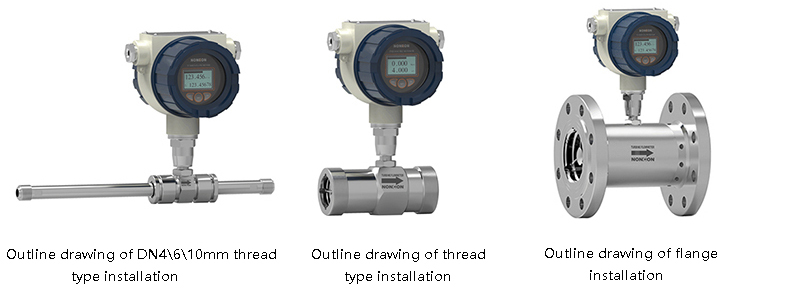 Different installation methods for flow meters