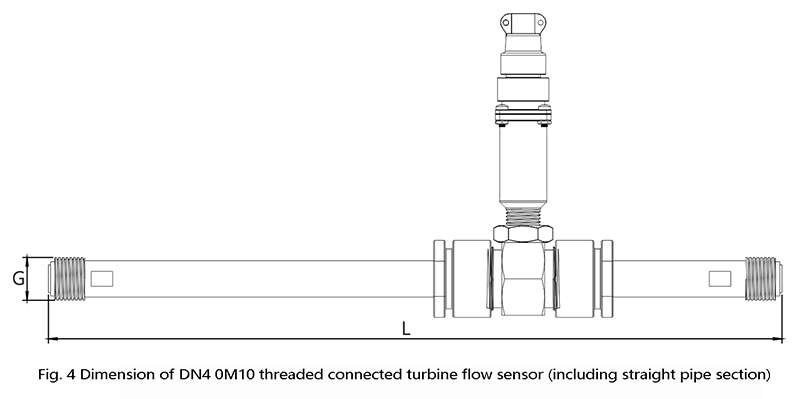 Turbine flow sensor dimensions