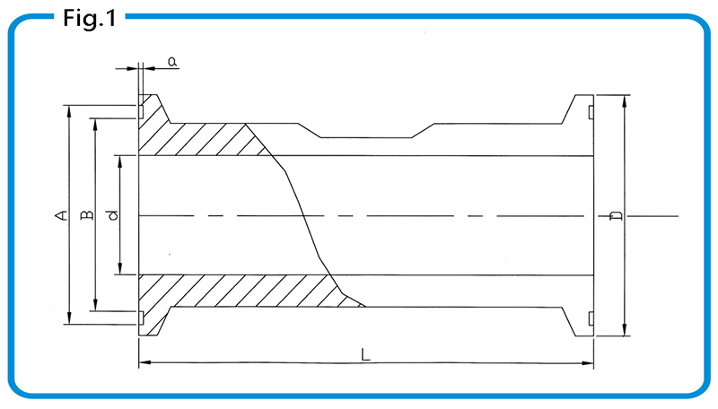 Flowmeter outline dimension drawing