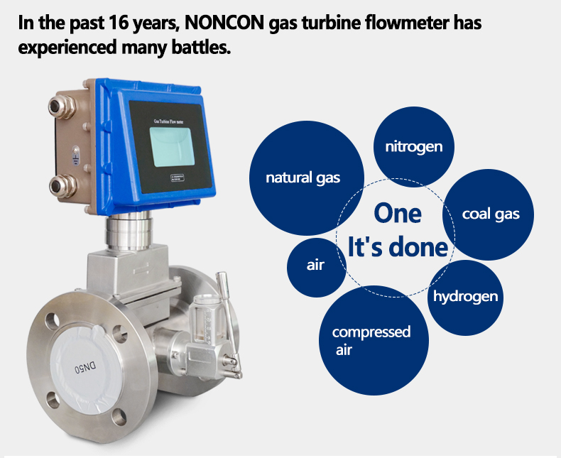 NONCON gas turbine flow meter 