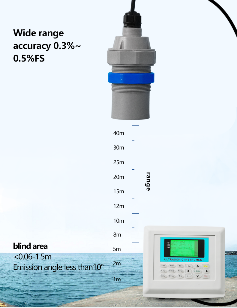  Ultrasonic Open Channel Flow Meter Accuracy 
