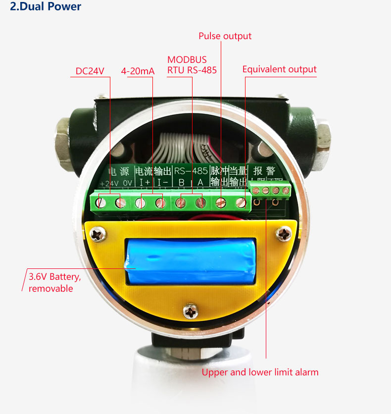 Medidor de flujo de gas de vórtice de doble potencia tipo LUXQ